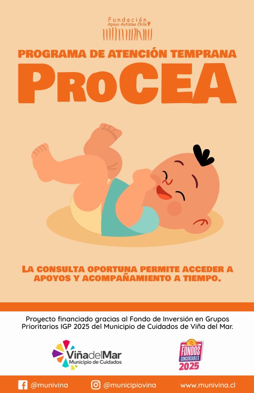 ProCea